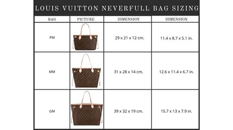 louis vuitton medium size purse|louis vuitton purse size chart.